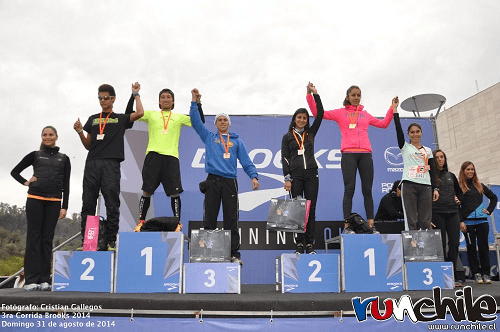 Imagen_Noticia_3ra_Corrida_Brooks_2014_04