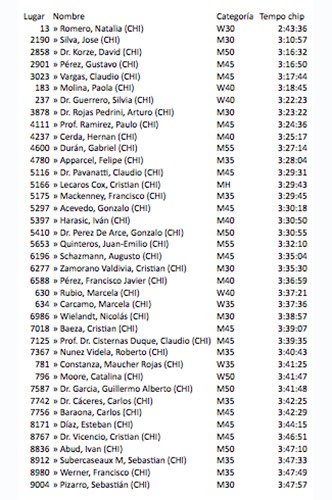 Imagen_nuevo_record_en_Maraton_de_Berlin_01