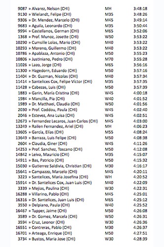 Imagen_nuevo_record_en_Maraton_de_Berlin_02