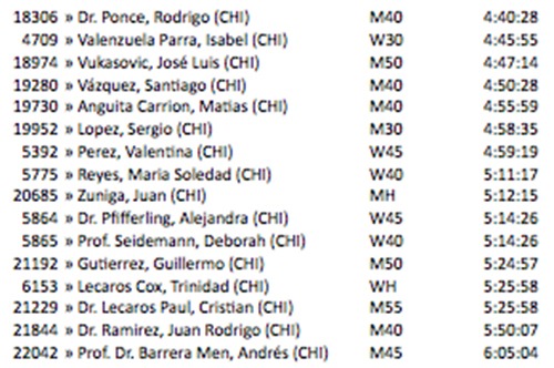 Imagen_nuevo_record_en_Maraton_de_Berlin_03