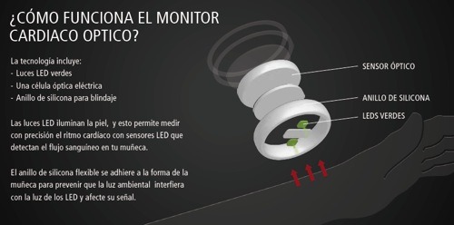 Imagen_Noticia_Garmin_presento_su_primer_reloj_que_mide_la_frecuencia_cardiaca_en_la_muneca_4