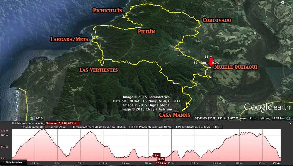 Circuito 60 km (Click en la imagen para ampliar)