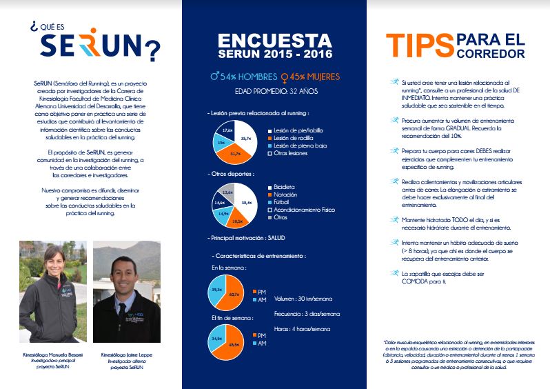 imagen_serun_encuesta_2016